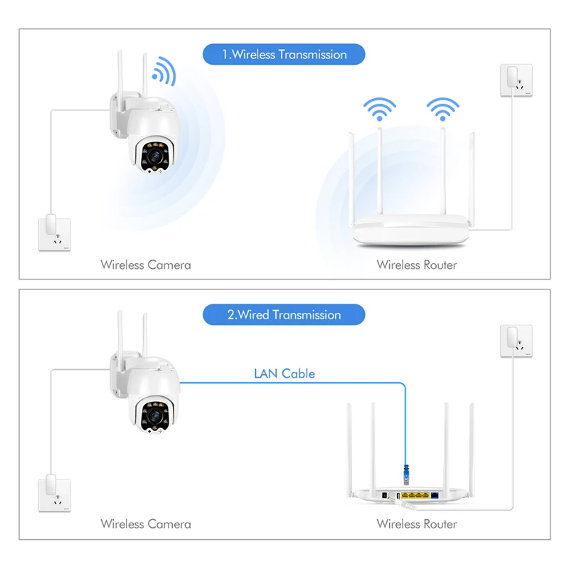 08 connection