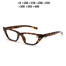 Сексуальные круглые женские классические леопардовые розовые очки для чтения женские дальнозоркие очки оправа Пресбиопия очки высокого качества NX