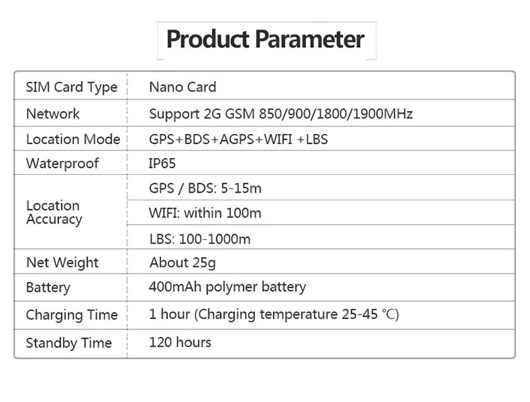 Умные часы с gps-трекером с магнитной зарядкой L70S отслеживание в реальном времени gps локатор с SOS аварийный вызов гео-забор