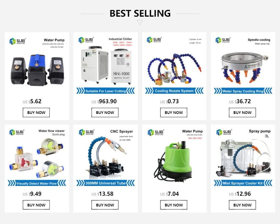 High Quality Renovação da Casa