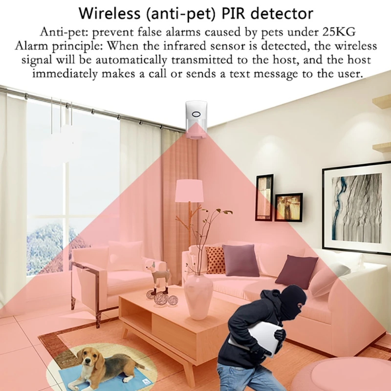 Wifi/GSM/4G GPRS сигнализация беспроводной инфракрасный умный мониторинг системы домашней безопасности хост ЖК-дисплей/SOS/мобильный телефон дистанционное управление