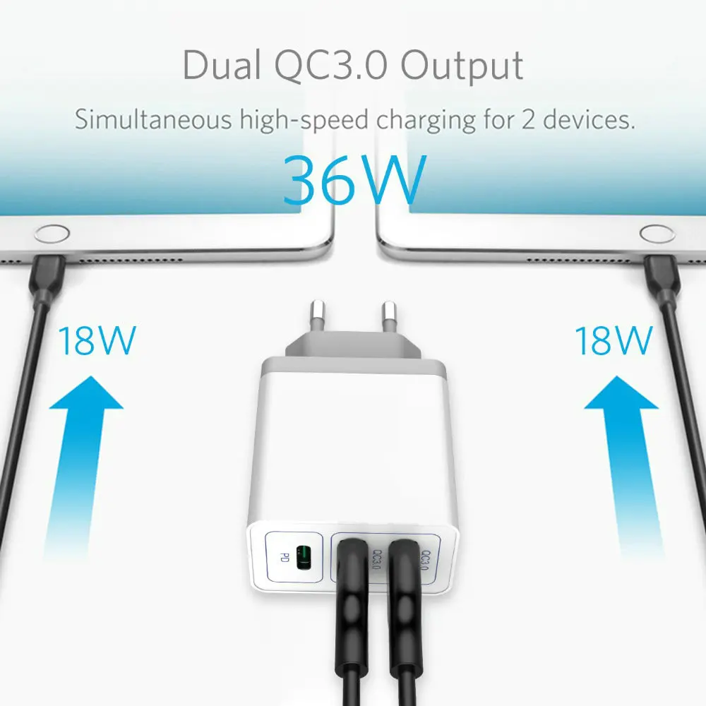 HKHUIBANG двойное зарядное устройство QC3.0 USB USB-C PD зарядное устройство для iPhone huawei Xiaomi samsung телефон Быстрая зарядка настенное зарядное устройство