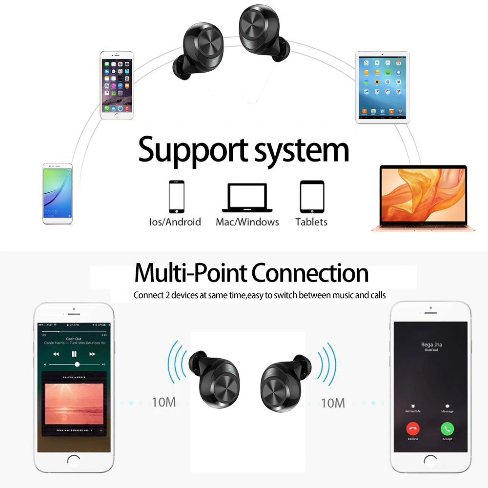 TWS X20 Bluetooth наушники с микрофоном беспроводные стерео музыкальные гарнитуры