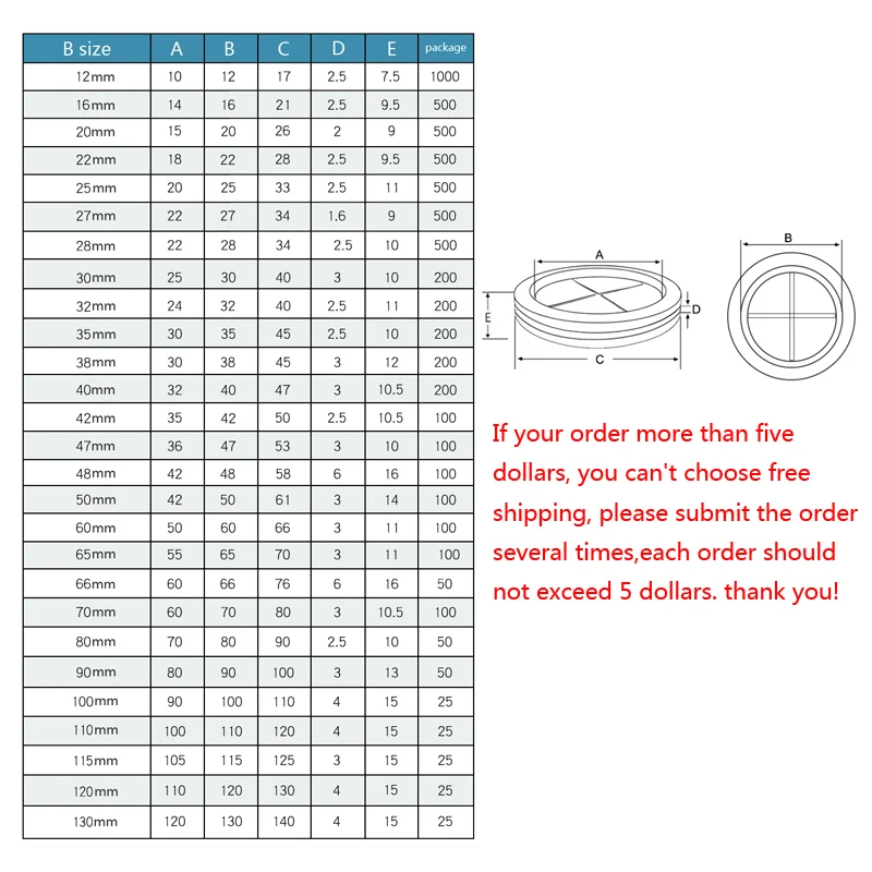 Groove Rubber Grommet,12-110mm,Blanking Hole Wiring Cable Gasket Rubber Seal Assortment Set