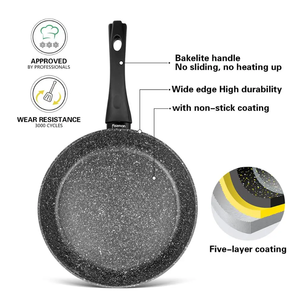 FISSMAN Fiore Series Deep Frying Pan Non-stick Marble Coating Forged  Aluminium Skillet Induction Cooker