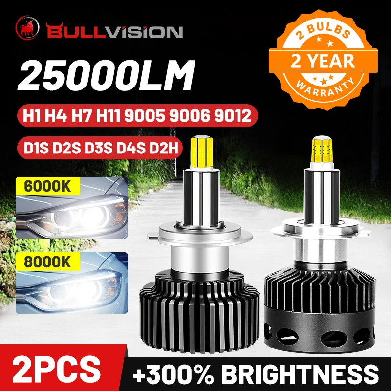 D3S Led H1 H11 H7 H4 фары 20000Lm 360 D2S D1S D4S D2H автомобильные лампочки H8 H9 9012 HIR2 HB3 HB4 9005 9006