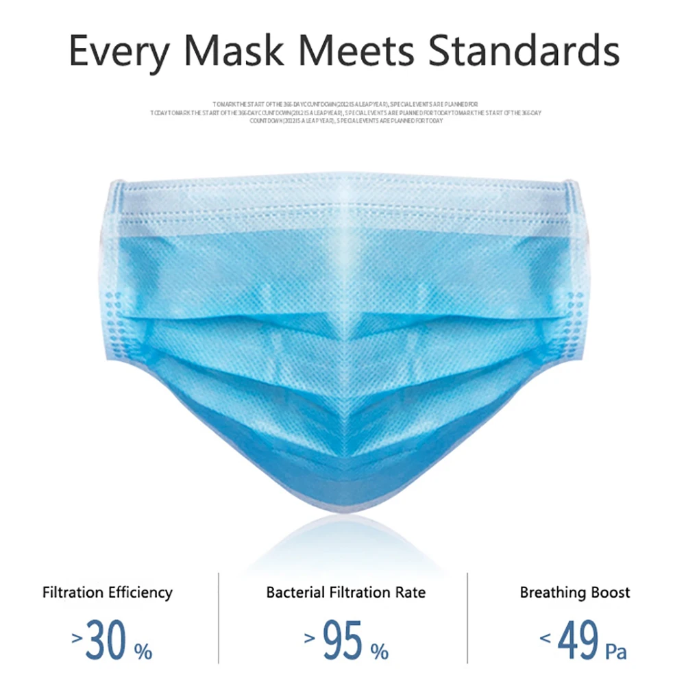 

10pcs 3 Layers Face Masks Disposable Dustproof Mask Facial Protective Cover Masks Anti-Dust Anti-fog Anti-virus Safety Mouth Mas