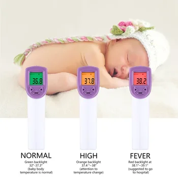 

Digital Baby Thermometer Tool Red Laser Infrared Thermometer Non-Contact IR Pyrometer LCD Display Temperature Gun