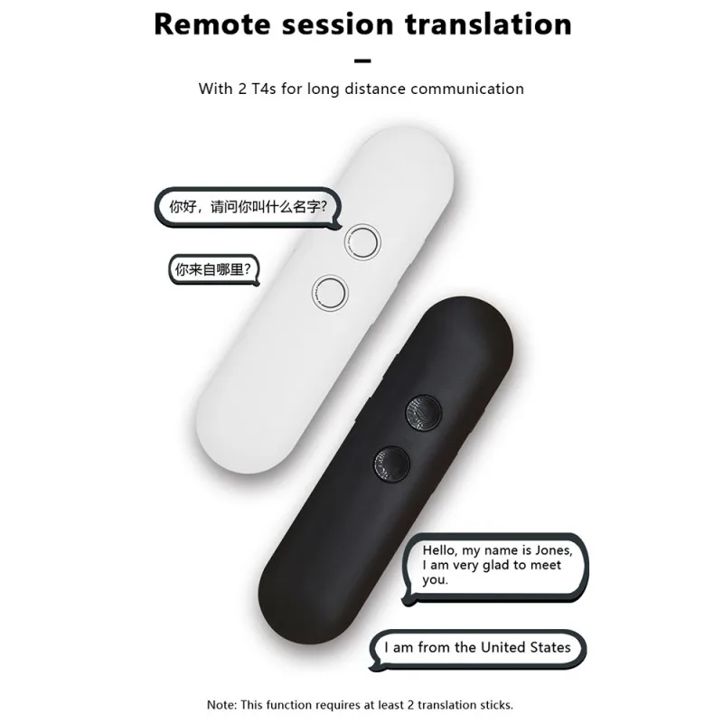 Двухсторонний легкий Транс умный голосовой переводчик портативный Bluetooth 5,0 переводчик 42 языка s