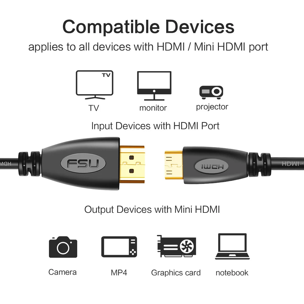 Mini HDMI-compatible to HDMI Cable 1080p 3D High Speed Adapter Gold Plated Plug for camera monitor projector TV 1M,1.5M,2M,3M,5M