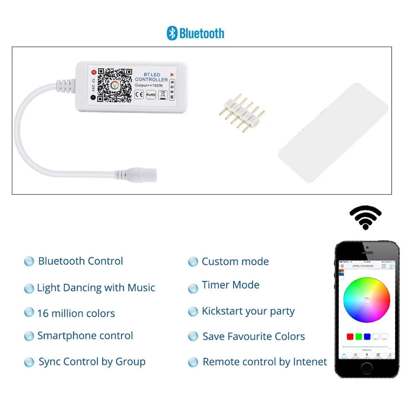 ABGN горячий-Dc 12 В 24 В Rgb/Rgbw/Rgbww светодиодный контроллер Bluetooth Rgb контроллер Magic Home мини Rgb Led контроллер для Led Stri