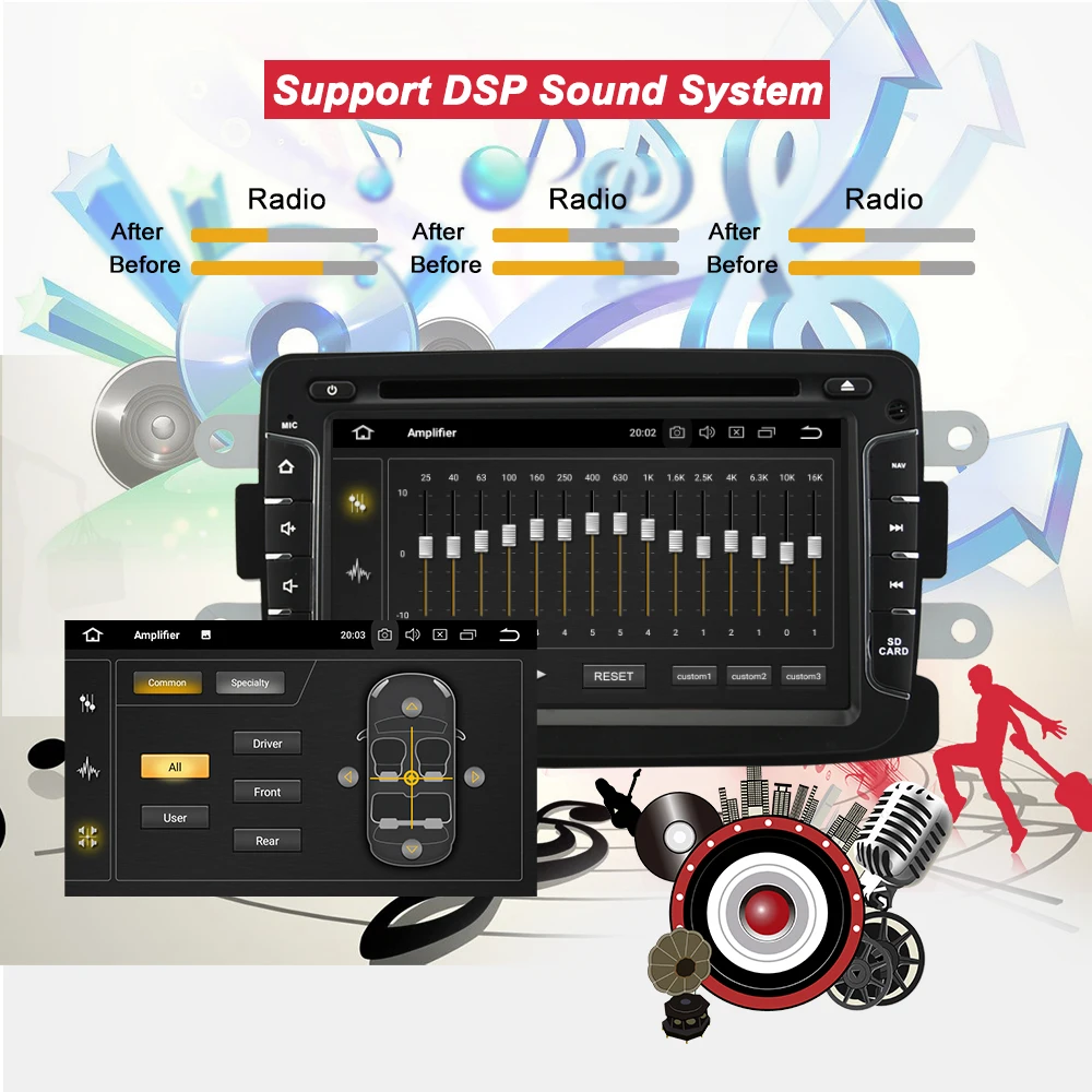 Clearance Bonroad 7" Android 9.  GPS Navigation Radio Car DVD Player For Renault Dacia  Duster Logan Sandero Stereo Car Multimedia Player 2