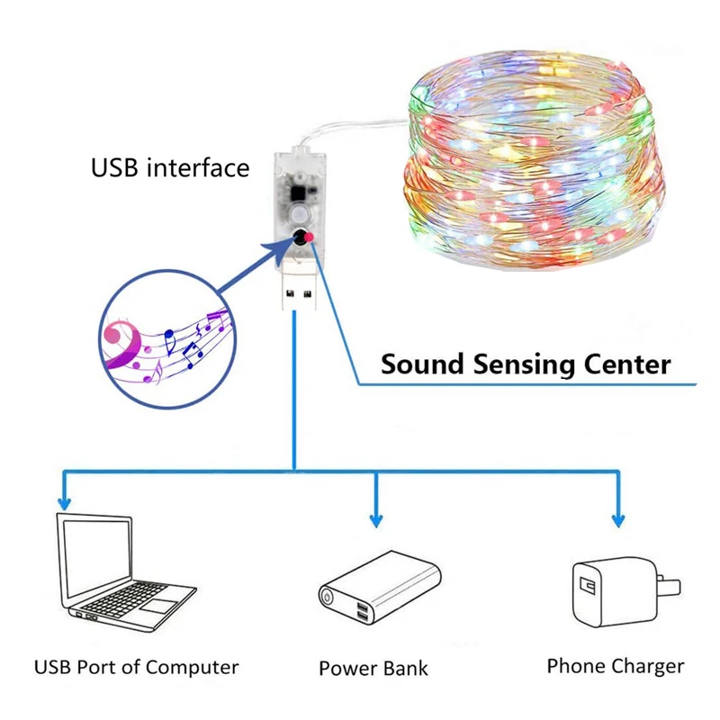 5 м 10 м светодиодная гирлянда с музыкальным управлением, цепь из медного провода, 12 режимов, Сказочная гирлянда, Рождественская Свадебная вечеринка, Декор, для улицы, водонепроницаемая