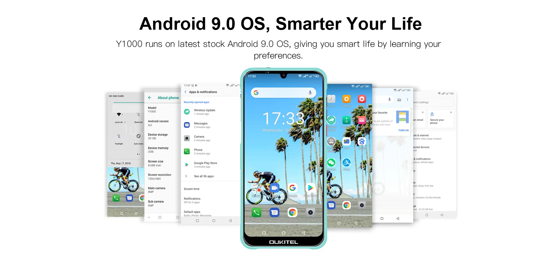OUKITEL Y1000 Android 9,0 мобильный телефон 6,0" 19,5: 9 экран MT6580P 2 Гб ОЗУ 32 Гб ПЗУ 3600 мАч отпечаток пальца IP68 водонепроницаемый смартфон