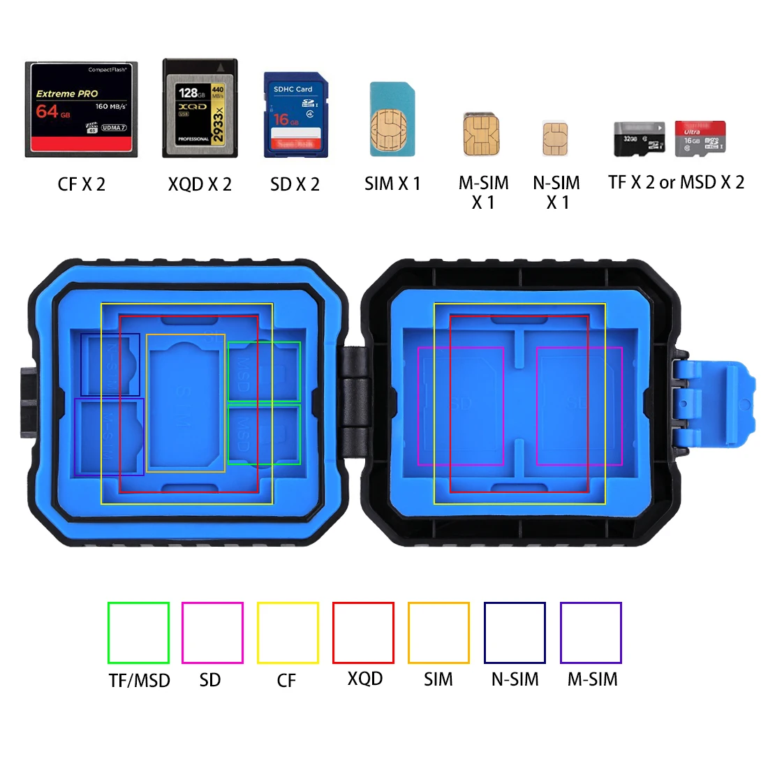 PU5001 Считыватель карт PULUZ+ 22 в 1 чехол для карт памяти для 1 стандартной SIM+ 2Micro-SIM+ 2Nano-SIM+ 3CF+ 7SD+ 6TF+ 1 PIN для карт - Цвет: PU5001