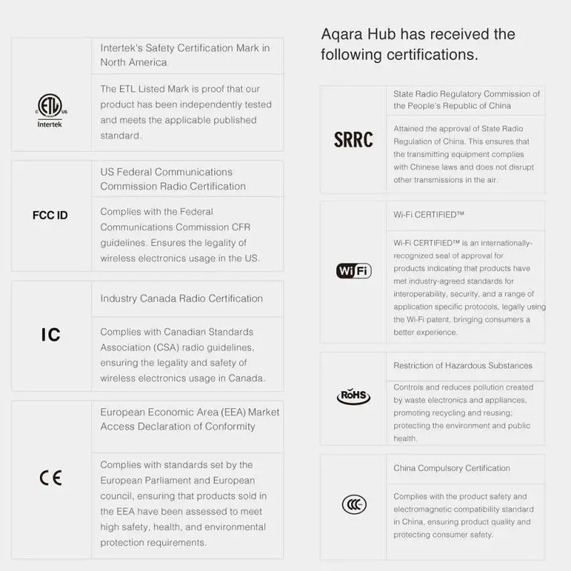 Aqara хаб шлюз с RGB светодиодный ночной Светильник Smart Work для Apple Homekit Mijia APP International Edition US KU EU Plug