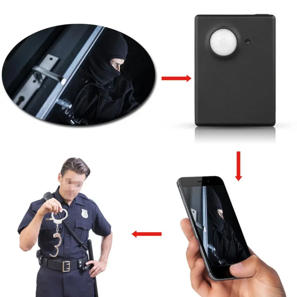 

Wireless Mini 1.3M Infrared Camera Video Security GSM Autodial Home Office GPS PIR MMS Alarm System