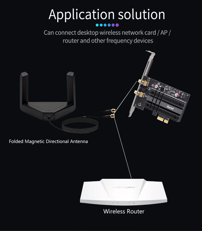 ax200 bluetooth 5.0 802.11ax banda dupla 2.4g