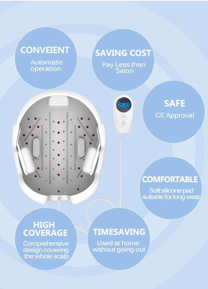 CE Лазерный шлем для роста волос, FCC терапия, стимулирующая регенерацию волосяного фолликула, регенерация волос, восстанавливающая крышка, Casco para calcimiento del cabello