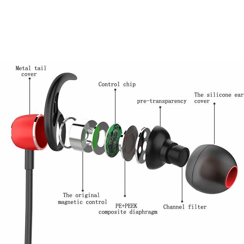 Полностью Bluetooth 5,0 наушники, беспроводные наушники, спортивные стерео басы, наушники-вкладыши, шейные наушники, гарнитура с микрофоном для телефона