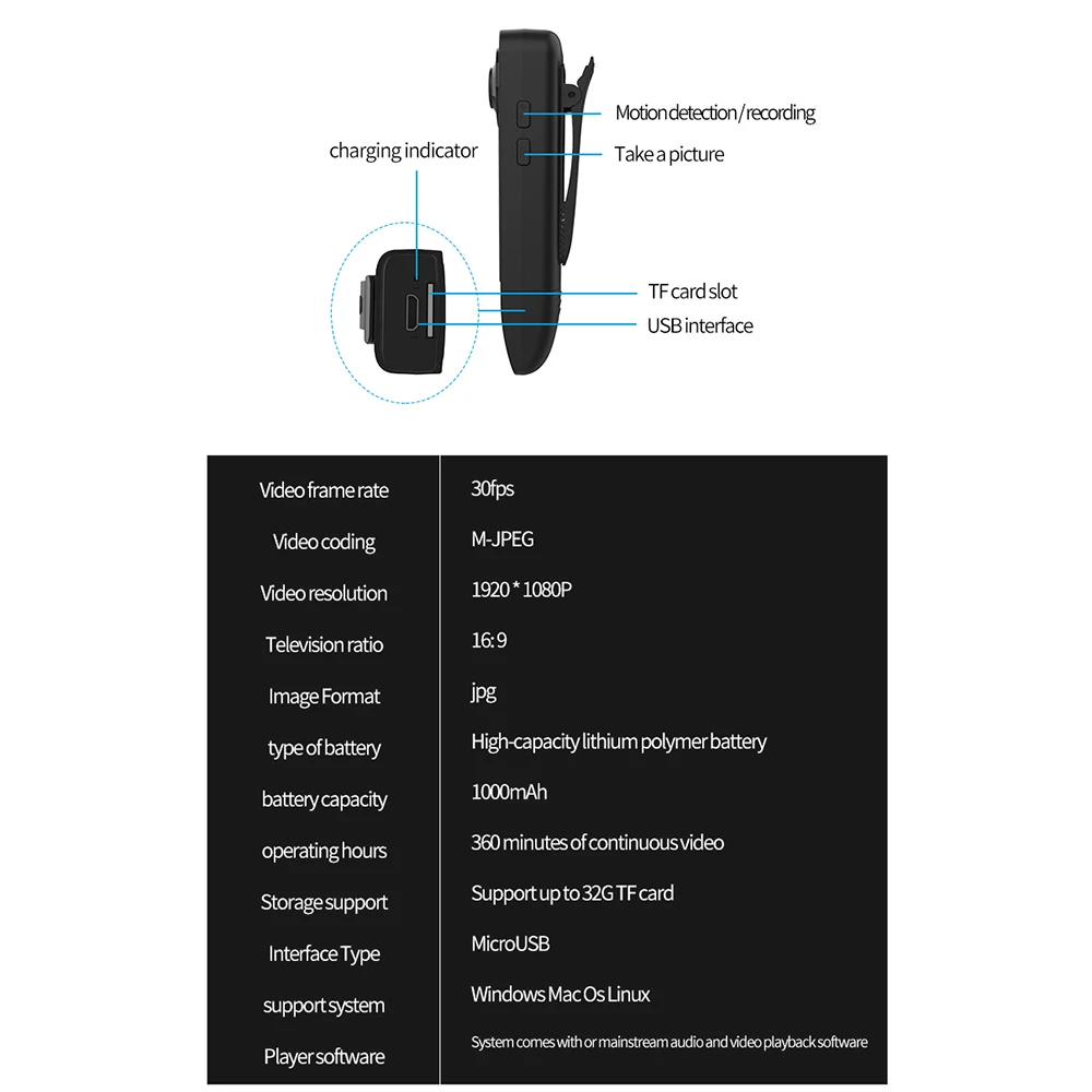 ded81f00-f99c-d855-0324-dc7fd0dd0390