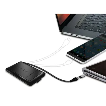 

Solid Multi Function Urban Survival Card Portable LED Light Card Reader Wireless Charger Data Cable Bag