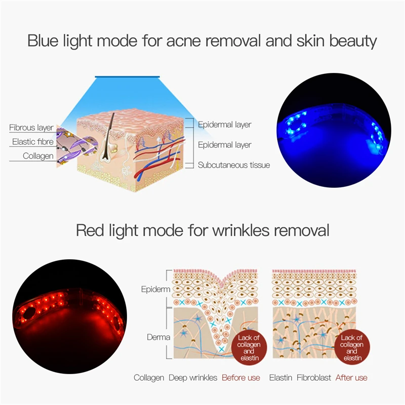 Инфракрасный горячий компресс v образной формы массажер для похудения лица
