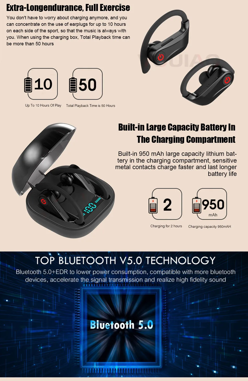 Беспроводной ушной крючок HBQ-Q62 TWS беспроводные bluetooth-наушники с двойными микрофонами Bluetooth 5,0 наушники стереонаушники для занятий спортом