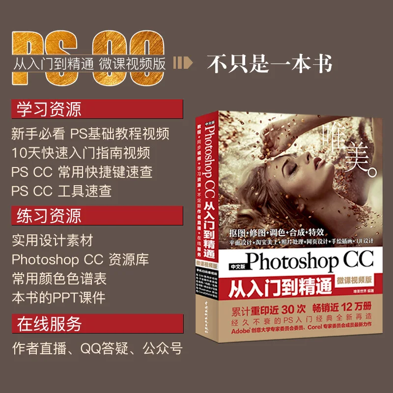 Учебник для иллюстрации веб дизайна Photoshop CC от доступа к