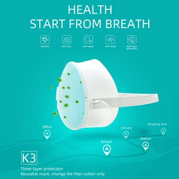 

K3 Electric Mask Anti Pollution Respiratory Fliters Replaceable Air Purifying PM2.5 Anti Dust Pollution Face Mouth Mask