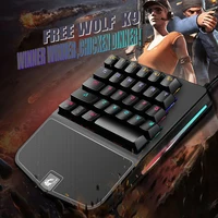 Computer Peripherals