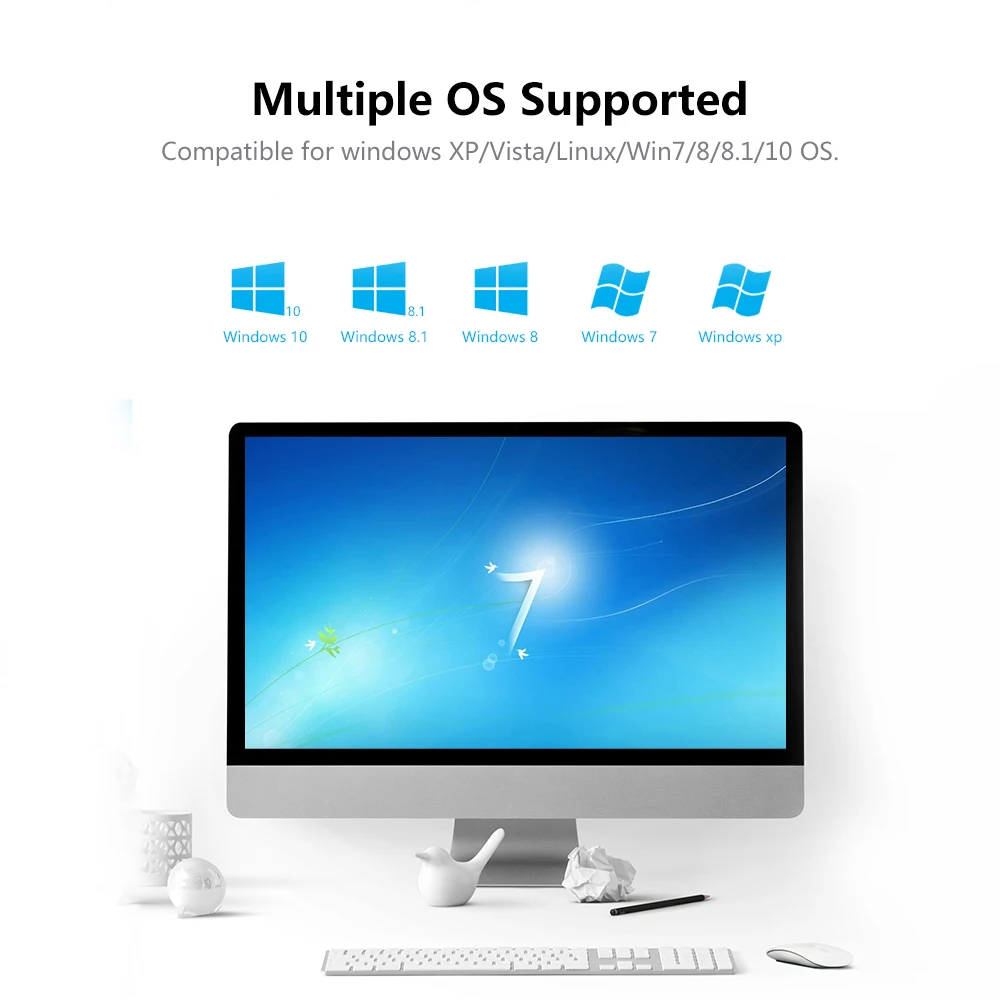 Мини USB WiFi маршрутизатор адаптер сетевой LAN карты передатчик приемник Plug& Play для windows XP/Vista/Linux мини WiFi адаптер