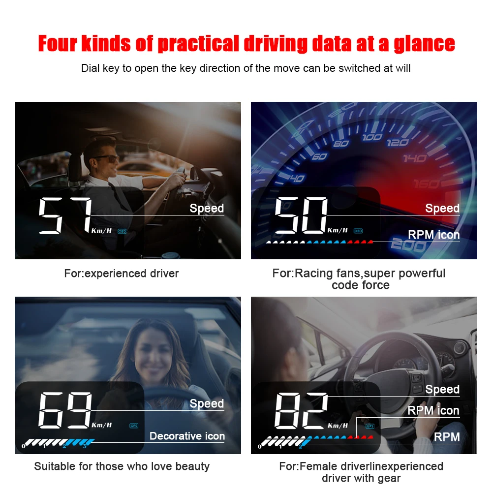   ý HUD  ÷, OBD II/GPS ̽,  ӵ  RPM    Ÿ,   