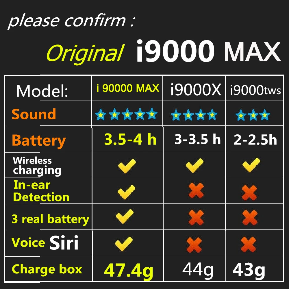 i90000 Max TWS Air 2 изменение имени расположение Bluetooth гарнитура в уши сенсор PKi90000Pro i1000 i2000 i9000X i5000 i9000TWS