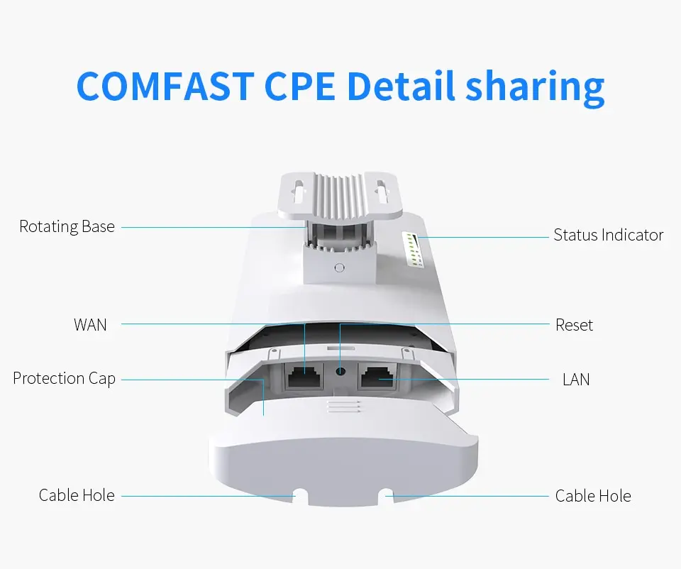 2 шт. COMFAST-E120AV3 3 км 300 Мбит/с 5,8 ГГц Открытый Wi-Fi CPE точка 11dBi Wi-Fi