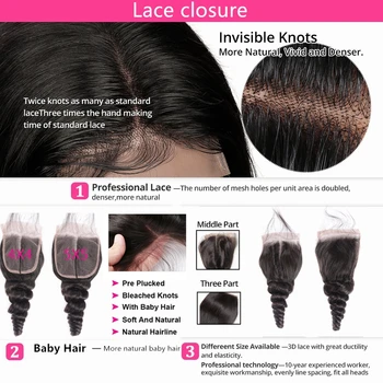 Karizma Brazilian Hair Weave Bundles With Closure Brazilian Loose Wave 3 Bundles With Closure Non Remy Human Hair With Closure 2