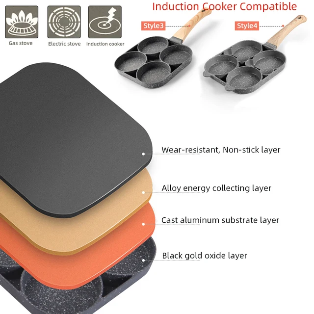 sarten tortitas, Sartenes antiadherentes duraderas para desayuno, utensilios de cocina para hacer huevos y jamón, 4/7 tazas - Imagen 5
