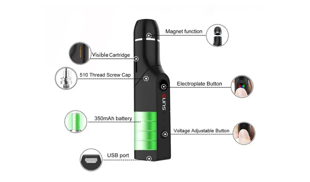 Vapeman Guns CBD