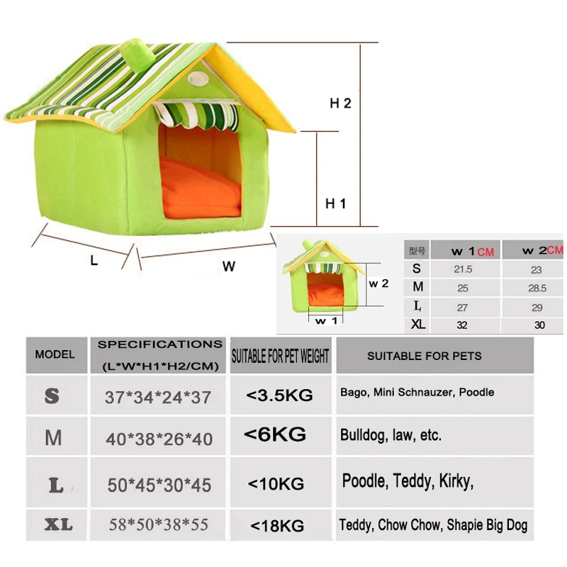 Горячая собачий домик кровать для кошки для собак коврик диваны питомник кровати кошки Маленькие Средние собаки открытый съемный Полосатый чехол продукты
