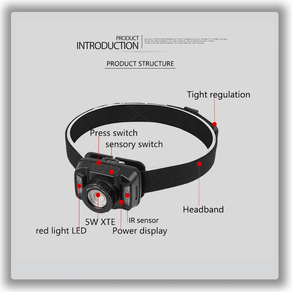 Перезаряжаемый светодиодный налобный фонарь с переключатель ИК-датчика 6 режимов освещения Водонепроницаемая фара Вращающаяся головка с увеличением заряда батареи