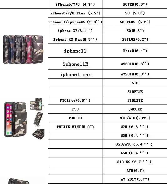 Камуфляжный чехол для samsung Note 10 Pro для Iphone 11 XR XS MAX X 8 7 6 Кожаный Бумажник Мягкий ТПУ+ Военная фоторамка 1 шт