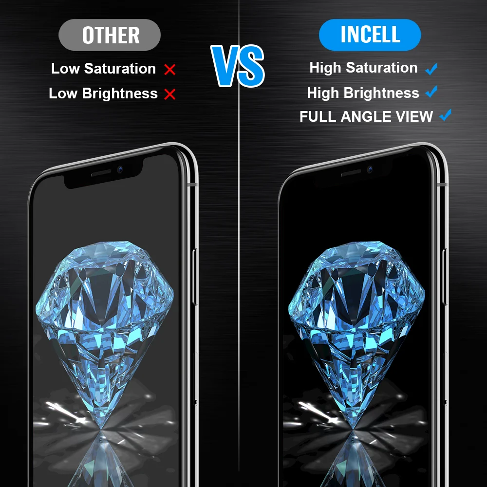 Incell Screen Premium Quality for Iphone X XS XR