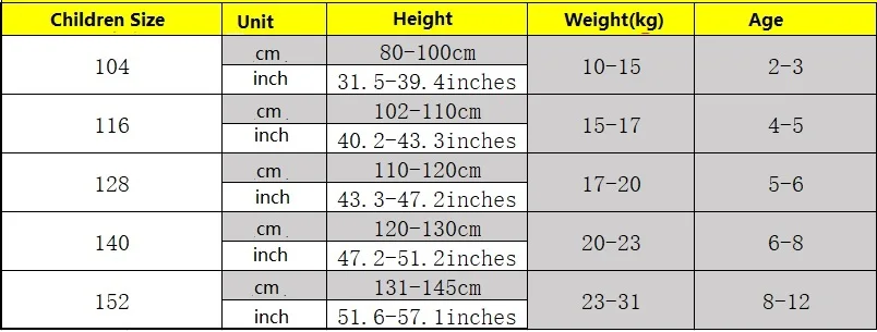 size children