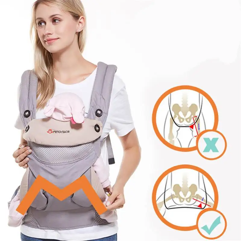 

Ergonomic 360 Baby Carriers Backpacks 3-36 months Portable Baby Sling Wrap Cotton Infant Newborn Baby Carrying Belt for Mom Dad