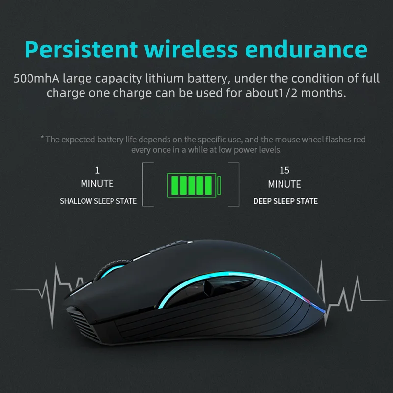 VicTsing X9 2.4G wireless mouse Bluetooth 5.0 rechargeable 4000DPI adjustable ultra-thin silent ergonomic mouse for Laptop, PCVicTsing Wireless mouse Bluetooth 4.0+ 2.4G rechargeable 2400DPI adjustable ultra-thin silent ergonomic mouse bluetooth computer mouse