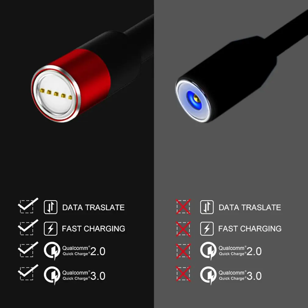 Магнитный QC3.0 кабель для быстрой зарядки мобильного телефона портативный размер кабель для синхронизации данных кабель для зарядки