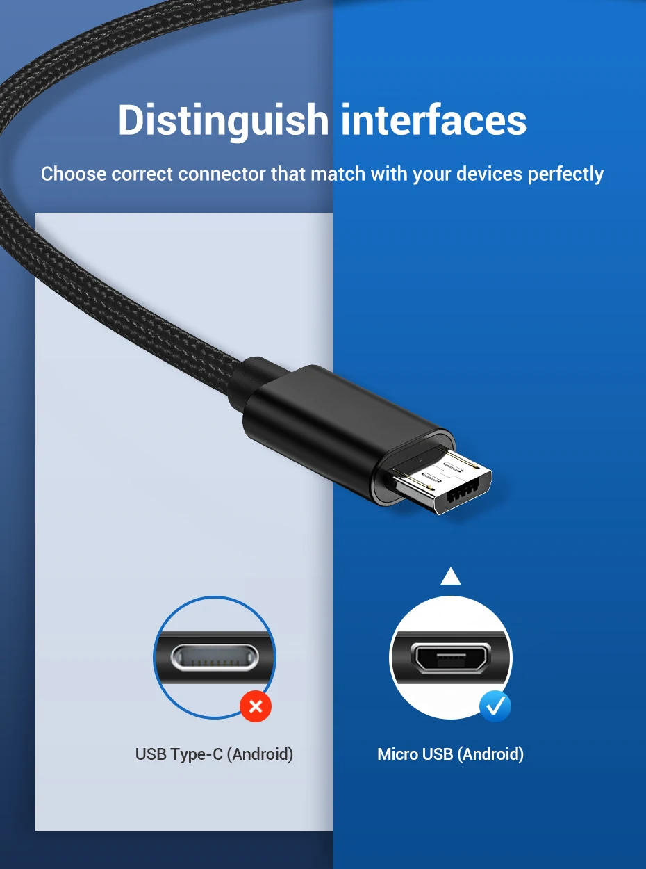 Micro USB Cable 2.4A Fast Charge USB Data Nylon Cable for Xiaomi Huawei Samsung Microusb Charger Cord Android Phone Cables