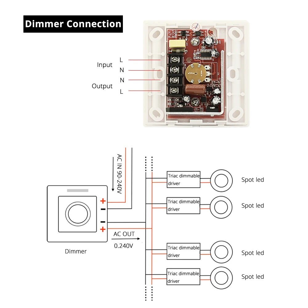 Точечный светодиодный Triac диммер затемнения светодиодный свет СИД кнопочный переключательный Диммируемый Регулируемый Яркость драйвер контроллера Панель лампы для проектора