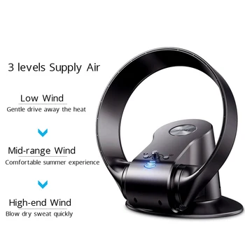 

Bladeless Fan Wall-mounted Electric Fan Household Mute Remote Control Automatic Head Shaking No Leaf Air Cycle Ventilation Fan