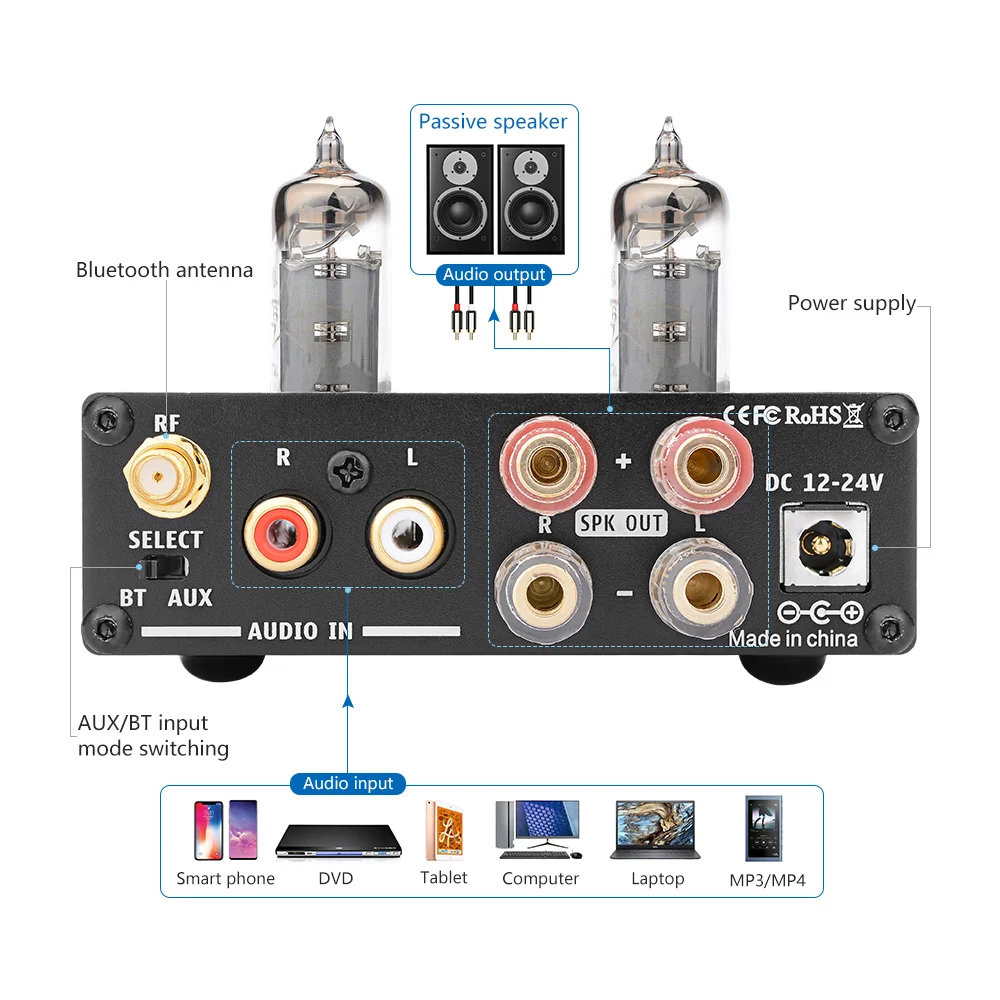 AIYIMA 50 Вт* 2 TPA3116D2 Bluetooth 4,2 вакуумные 6J4 трубки HiFi Цифровые усилители стерео мощность усилитель звука с высоким басом тон